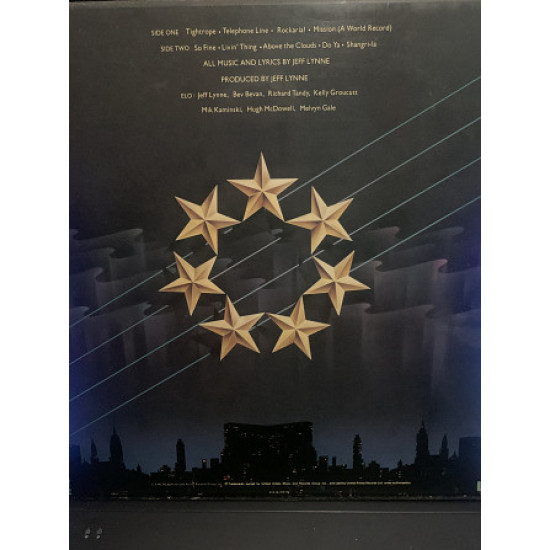 Electric Light Orchestra - A New World Record -76 Electric Light Orchestra - A New World Record -76