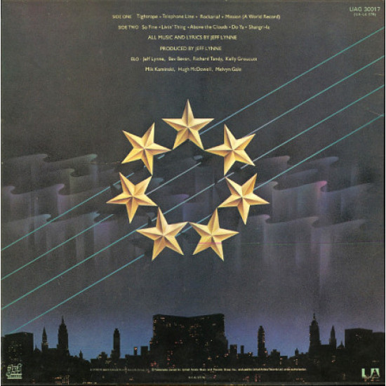Electric Light Orchestra – A New World Record Electric Light Orchestra – A New World Record