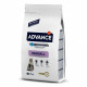 Advance Cat Hairball Turkey & Rice Корм для кошек не покидающих помещение с индейкой и рисом Advance Cat Hairball Turkey & Rice Корм для кошек не покидающих помещение с индейкой и рисом