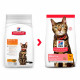 Hills Science Plan Feline Adult Light Chicken Dry Cat Food with Chicken Hills Science Plan Feline Adult Light Chicken Dry Cat Food with Chicken