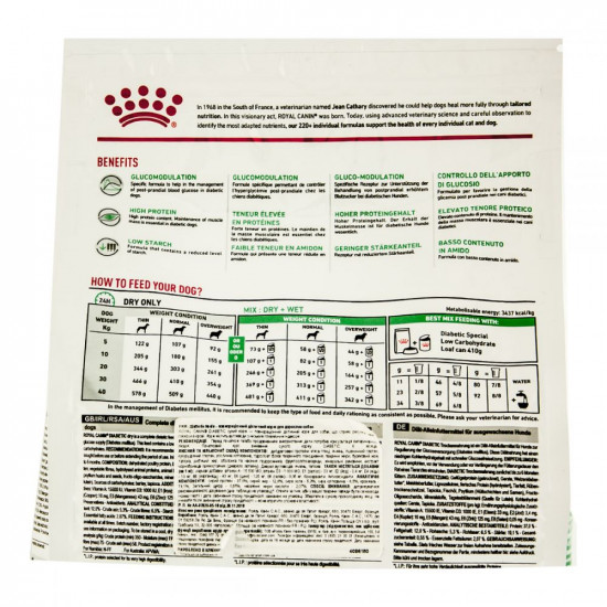 Royal Canin Diabetic Лікувальний корм для собак Royal Canin Diabetic Лікувальний корм для собак