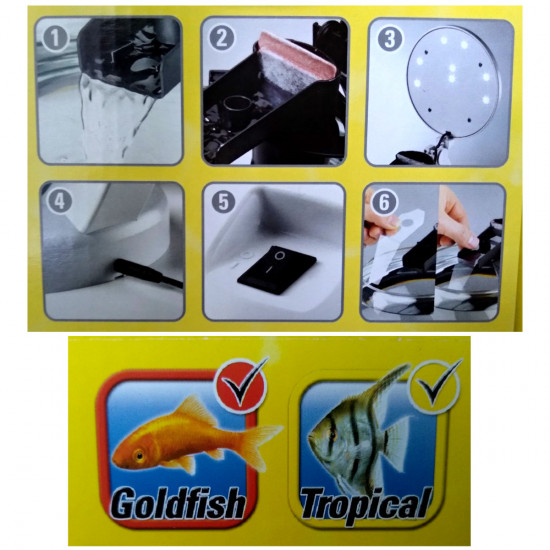 Tetra Cascade Globe Круглый аквариум для рыб Tetra Cascade Globe Круглый аквариум для рыб